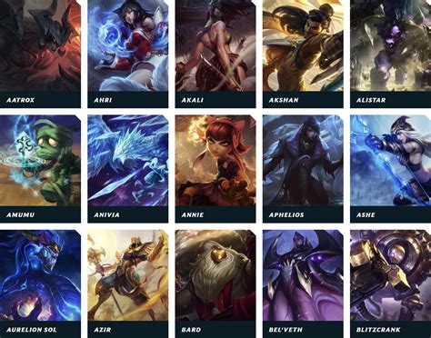 elorip|générateur de champion lol.